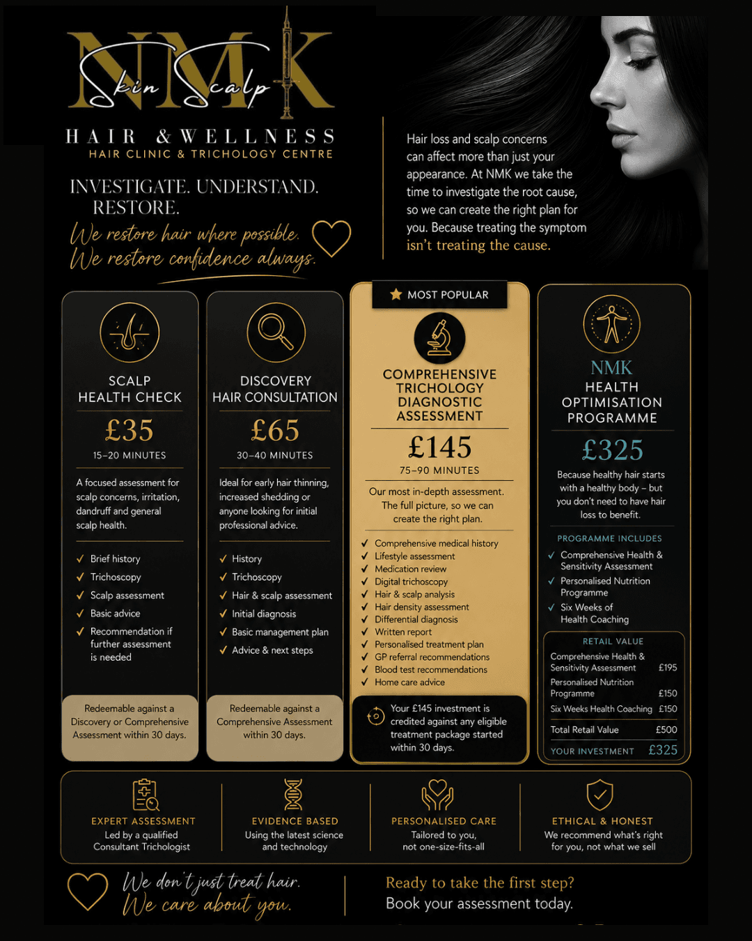 NMK - Skin • Scalp • Hair • Wellness clinic photo